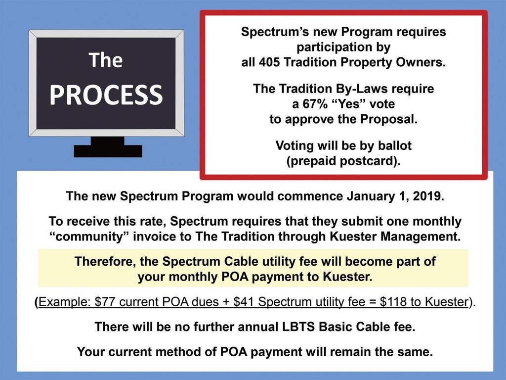 Behind the scenes Q: Will the management fees we pay Kuester Management increase because they will collect the Spectrum fee and pay Spectrum on a monthly basis?
