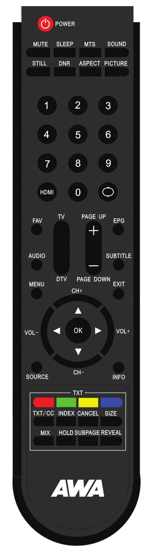Remote Control Remote control functions 5 4 6 7 0 6 4 4 5 6 8 0 9 8 5 7 9 STANDBY Press this key to switch on the TV when at standby mode or enter standby mode.