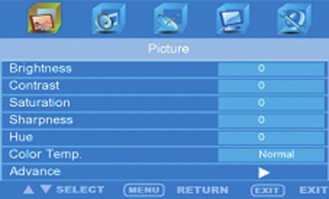 Picture Settings You can change Contrast, Brightness, Saturation, Sharpness, Color Temperature and Digital Noise Reduction according to personal preference.