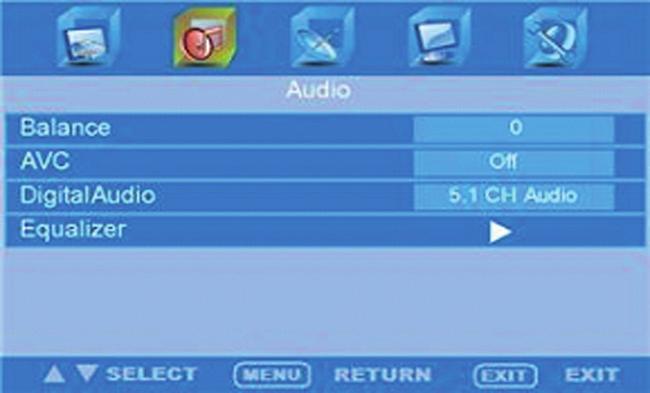 Sound Settings Enter Audio menu, you can select Balance, AVL, Digital Audio and Equalizer items by pressing CH+/CH- keys.