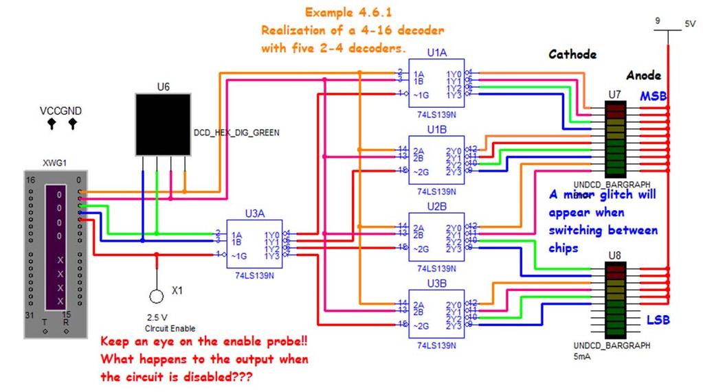 0/26/20 OF 7 The 4/6 decoder Let s take a look at an even larger decoder. We can create a 4/6 decoder using five 2/4 decoders.