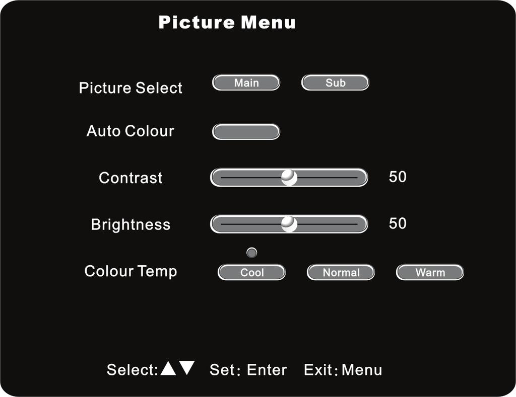 PC Mode (VGA / DVI) If the current input source is VGA or DVI, the Picture Menu appears as shown next. Press the \/ or /\ button to select an item in this menu and then make your changes.