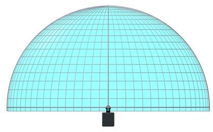 >95% Back Focus Suitable for small format single-chip DLP and 3LCD. The illustration shows the active pixels used to project a hemisphere.