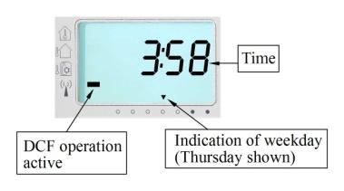 Display with and without illumination: As soon as the unit is operated, the display illumination will be switched on and will remain activated for 3 minutes.