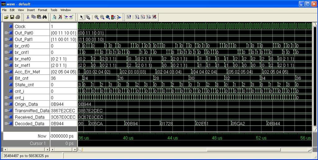Figure (10) Timing Simulation of Viterbi Decoder After the final implementation process on the FPGA, the bit files of the Convolutional encoder and Viterbi decoder are merged in one MCS file and