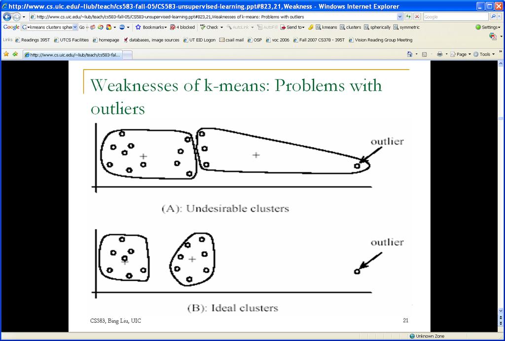 K-means: pros and cons Pros Simple, fast to compute Converges to local minimum of within-cluster squared error Cons/issues Setting k?