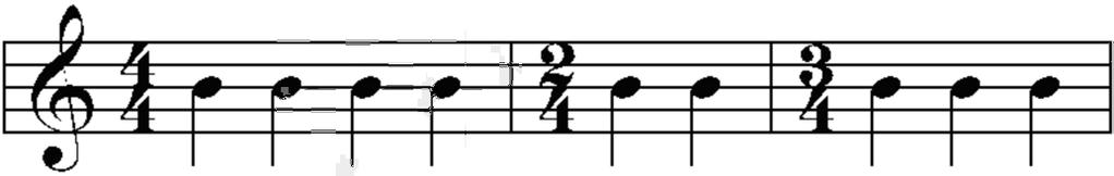 Teaching Point 3 Time: 15 min Discuss Time Signatures Method: Interactive Lecture TIME SIGNATURES Time signatures are used to indicate the pulses or beats of a piece of music.