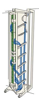 Internal harnesses (red and blue) are always 5 metre long when 2200 mm frame is used, the harnesses should be coiled as in the illustration.