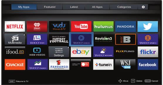 custom look and feel. Adding an App to the My Apps Tab To add an App to your TV: 1.