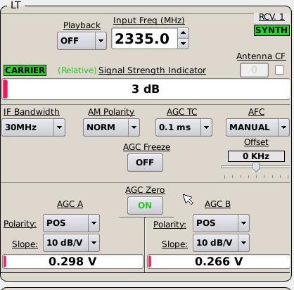 The (Absolute) Signal Strength indicator changes to (Relative) Signal Strength when AGC Zero is enabled and the readout is 0 db relative to the signal level present when AGC Zero is activated.