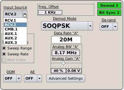 6.2.3 Demodulator Input Source Each demodulator functions independently and can be switched to operate in conjunction with CH1 (RCV.1), CH2 (RCV.2) or the Combiner Channel (CMB.