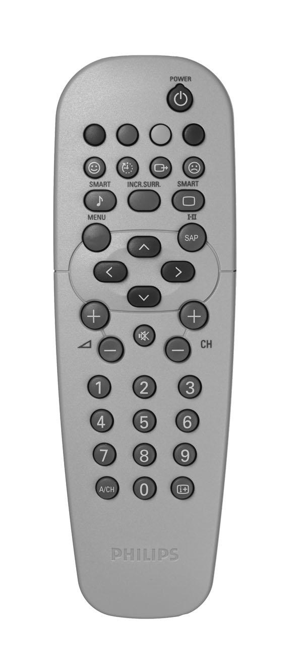 Remote control keys Personal Zapping You can surf up to 10 personal channels for each key (p. 9) Sleeptimer Selects a period of time after which the TV will go into standby mode automatically.
