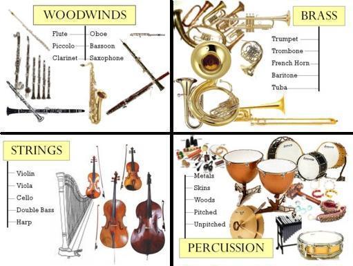 brass, and percussion.