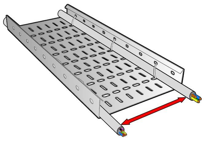 However if for any reason they are in the same cable tray or ducting whether internally or externally they should always be kept separate within the tray or ducting itself, typically there should be