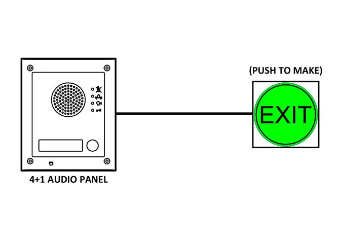 In most cases the push to exit button can be wired directly from the door panel if the exit button is configured as a push-to-make (normally open going closed), see Fig.7.