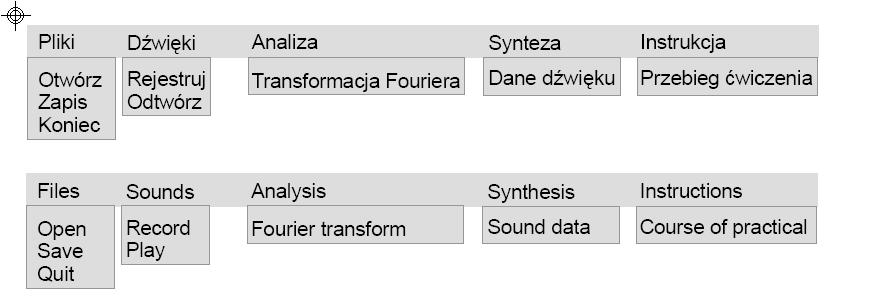 vowels: u (example: boot), a (example: far), i (example: need) and ε (example: bed). After sound emission immediately switch the analyzer from pomiar (=measurement) to pamięć (= memory) mode.