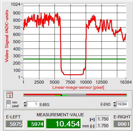 4 Evaluation modes 4.1 LEFT-EDGE The first detected edge in the intensity profile of the CMOS line sensor is evaluated. Search direction: Left to right!