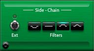 The Side-Chain Section Some of the most respected ʻclassicʼ compressors actually filter the side-chain [the signal used to drive the gain element], in order to weight the compression in such a way as