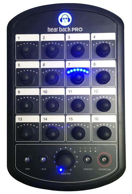 MIXER DETAIL DIAGRAM 1 TOP PANEL 1 2 LED Status Indicator LED Level Indicators 2 STEREO LINE AUX IN MIC 15V PHANTOM 3 4 5 6 Volume/Pan Control Knob for Each Audio Channel Intercom Button Preset