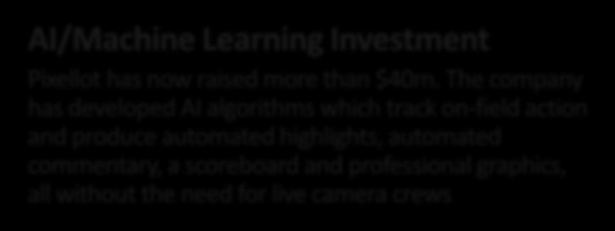 automation through AI/Machine Learning AI/Machine Learning Investment Pixellot has now raised more than $40m.