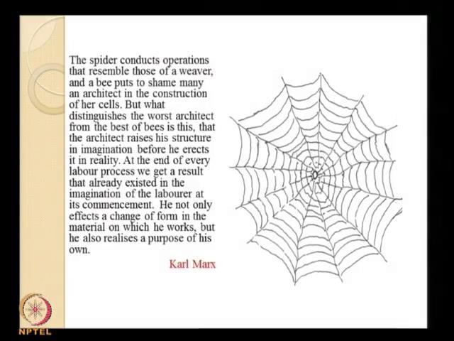 (Refer Slide Time: 14:42) This is a quote from Karl Marx; on the right hand side you would see a model of a spider man.