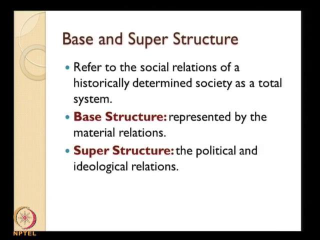 (Refer Slide Time: 25:50) So, this distinction refers to the social relations of a historically determined society as a total system, conceived society as a total system.