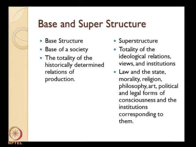 (Refer Slide Time: 26:39) So, this base structure which is the bases of society, the totality of the historically determined relations of production which is nothing but the economic relations.