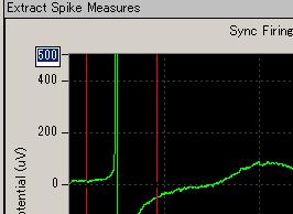 4-3. Replay and analysis of acquired spontaneous data [Extract Spike Measures] module This module allows you to perform waveform analysis for extracted long spikes.