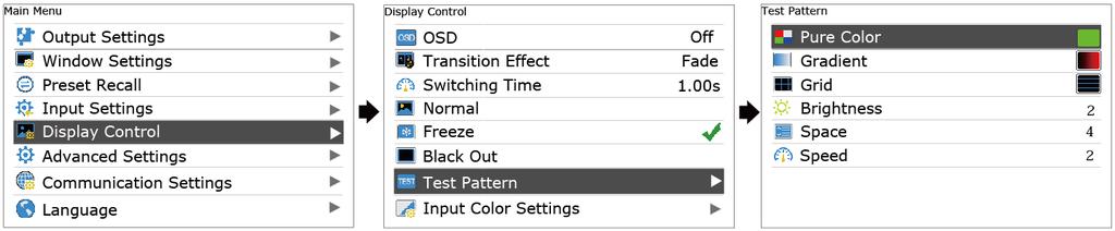 Tip: 1) OSD function description: You can turn on/off OSD. Control software is required for adding and setting detailed contents.