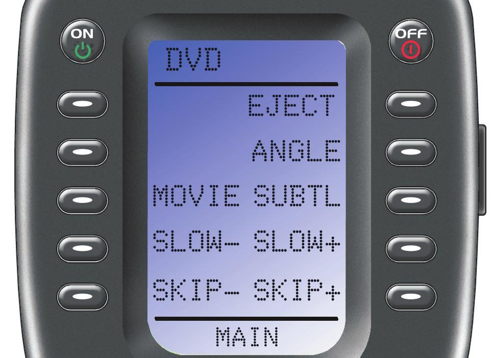 Up to 40 screen labeled buttons are available for each device. To view the additional buttons, press the PAGE button to display additional pages.