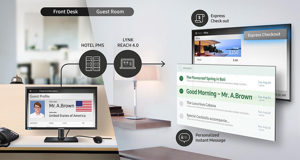 Promote In-Room Convenience through Personalized Services LYNK REACH 4.
