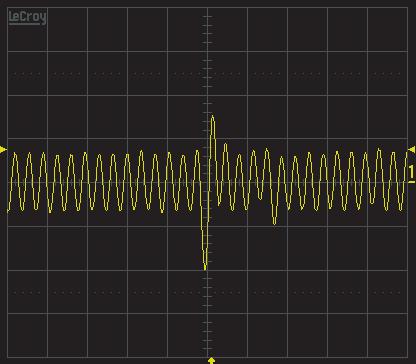 Master trigger signal generated in the transmitter module. Line-Locked 50Hz Bucket Selection 0 ~ 500µs 2856MHz 571.