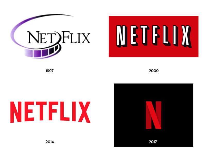 Mullins 2 Netflix serves as a digital streaming provider to over 137 million subscribers worldwide and is available in 190 countries according to Wikipedia.
