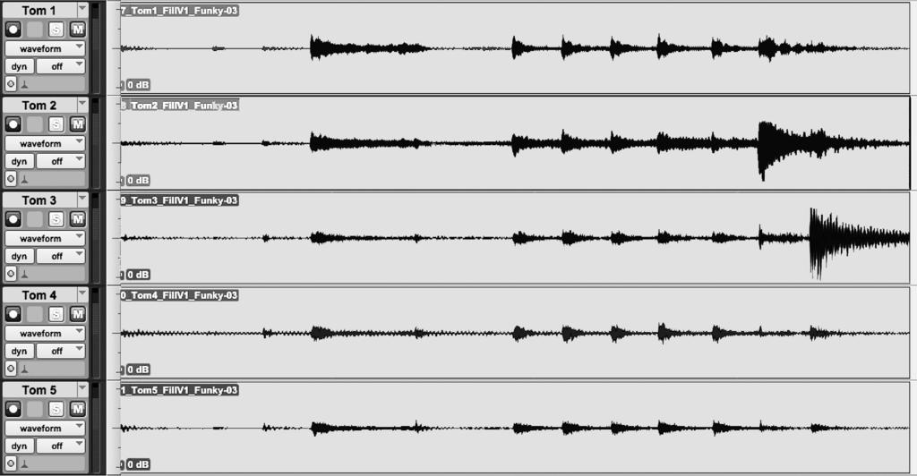 3 2018 VET MUSIC INDUSTRY SP EXAM Question 3 (4 marks) The following tom excerpt is of the waveforms shown in the screenshot below. The excerpt has been looped four times. a.