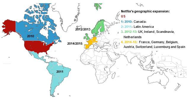 Figure 8: Netflix geography and timeline Source: Netflix, STL Partners & Prospero analysis Given the high fixed costs of Netflix s content (rights are typically market specific and per title rather