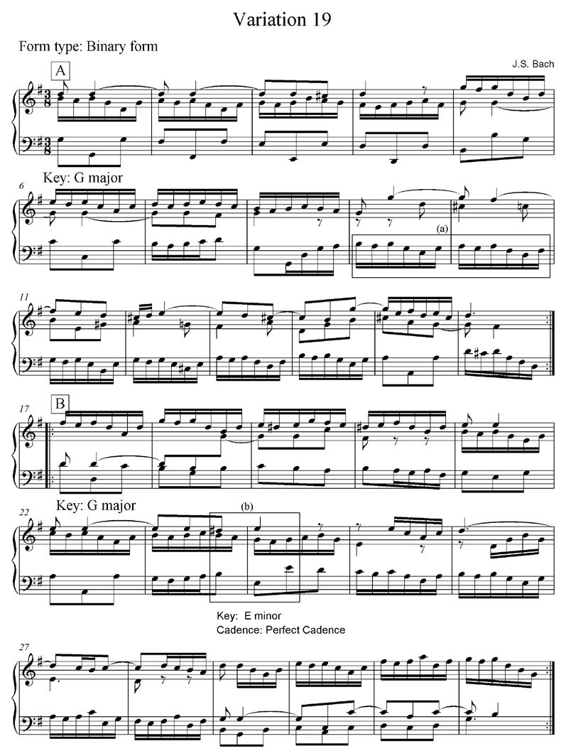 Music/P2 10 DBE/Feb. Mar. 2014 Play Track 17 again. 8.1 Identify the form of this work on the score.