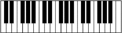 Fibonacci Series in Pitch and the Keyboard On the piano keyboard there are two groups of black notes a group of 2 and a group of 3,