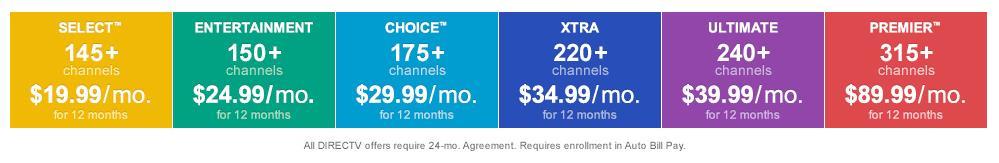 All DIRECTTV offers require 24-mo. Agreement.