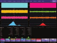 Combine this with LeCroy s unbeatable standard statistics and measurement capability and you have a winning combination.