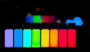 ARTICLE Colloidal Quantum Dots-A New Material For PV CELL By: Er.