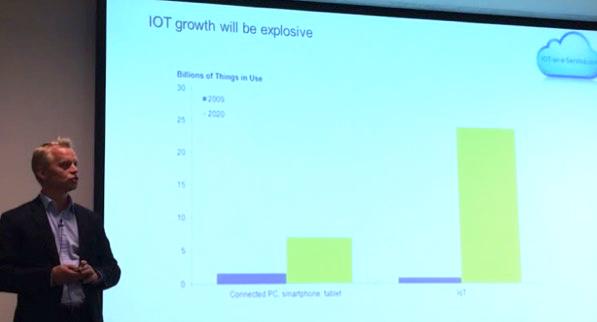 The number of IoT devices in use is expected to surpass 38 billion by 2020.