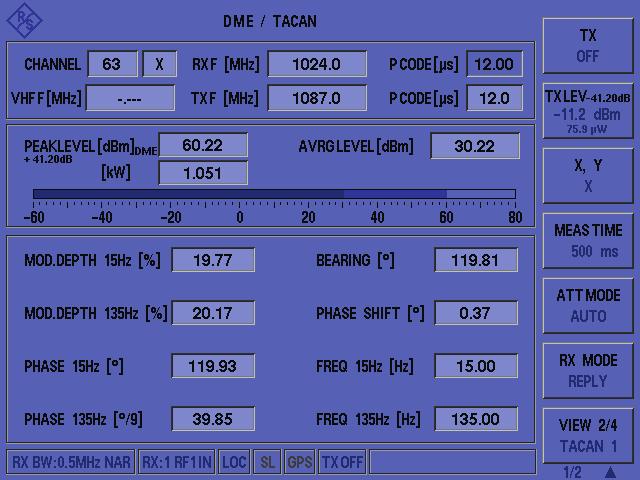 Signal-in-space analysis on TACAN and DME stations Efficient analysis in the field The R&S EDST300 comes with an optional test antenna (R&S EDST Z1).