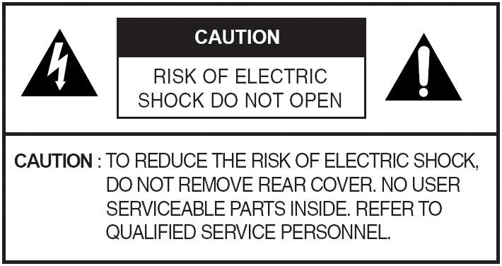 SAFETY INSTRUTIONS F. If the product exhibits a distinct change in performance, indicating a need for service. 15. The Main Plug is used as the disconnect device.
