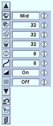 Adjust each level by pressing Point 7 8 buttons. Contrast Press Point 7 8 buttons to adjust the image contrast. (From 0 to 63.