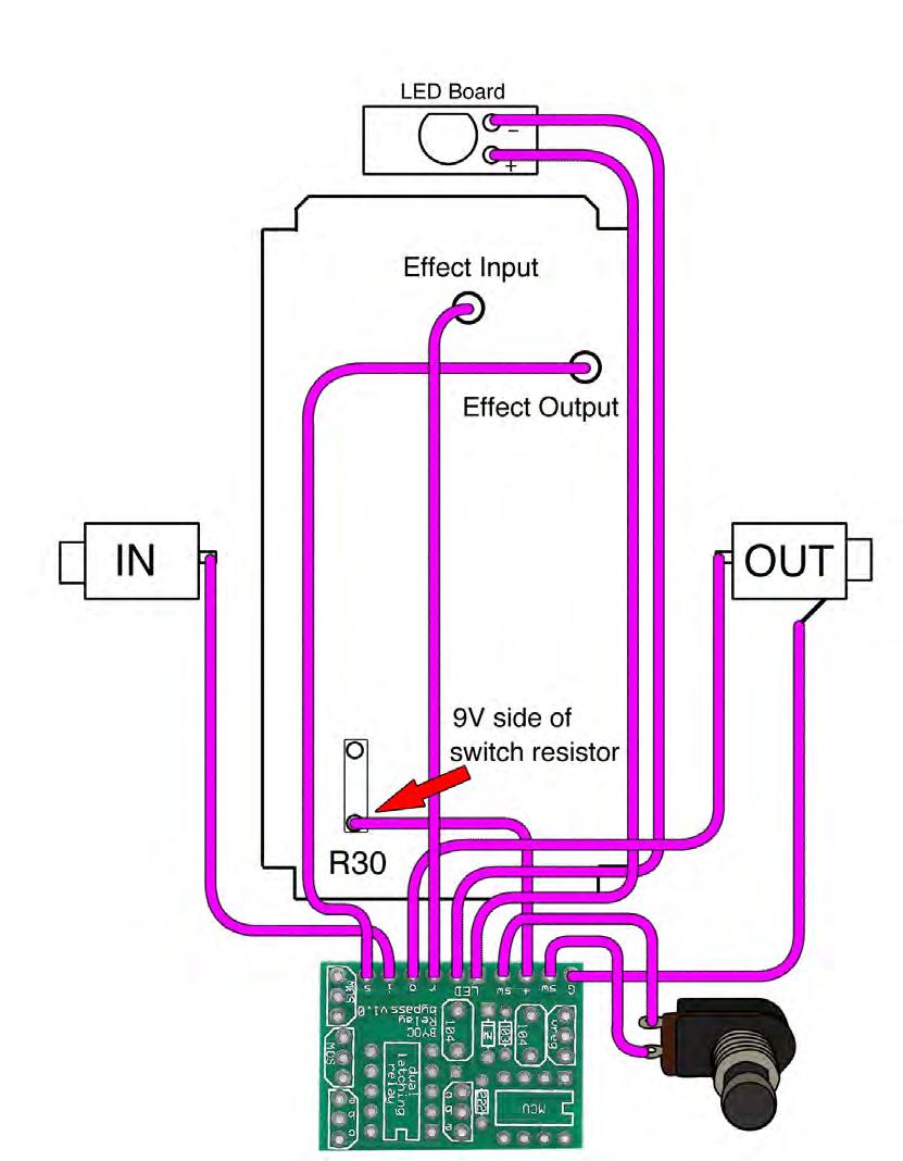 Boss wiring Note: the wiring diagrams show a SPDT soft-touch foot switch. You will be using the existing tactile switch that came with your pedal. Functionally, they are identical.