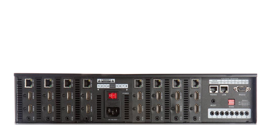 MX0808-PP INFORMATION SHEET PP-TX-010 PP-TX-020 PP-TX-030 PP-TX-060 Compatible Device Each HDMI port also supports DVI signals.