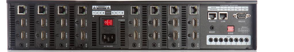 MX0606-PP INFORMATION SHEET PP-TX-010 PP-TX-020 PP-TX-030 PP-TX-060 Compatible Device Each HDMI port also supports DVI signals.