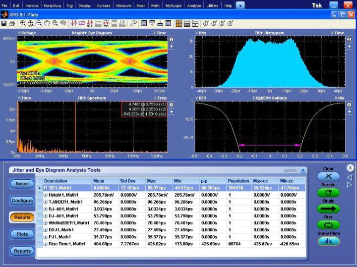 Datasheet Easily create digital data impairments with the AWG7000 and SerialXpress.