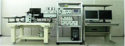 chromatogra laser