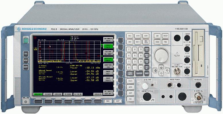 The various options for signal generation are listed in the table below: Parameter SMIQ + SMIQ-B60 SMIQ + AMIQ 1) Frequency range 300 khz... 6.4 GHz 300 khz... 6.4 GHz Level range -140.